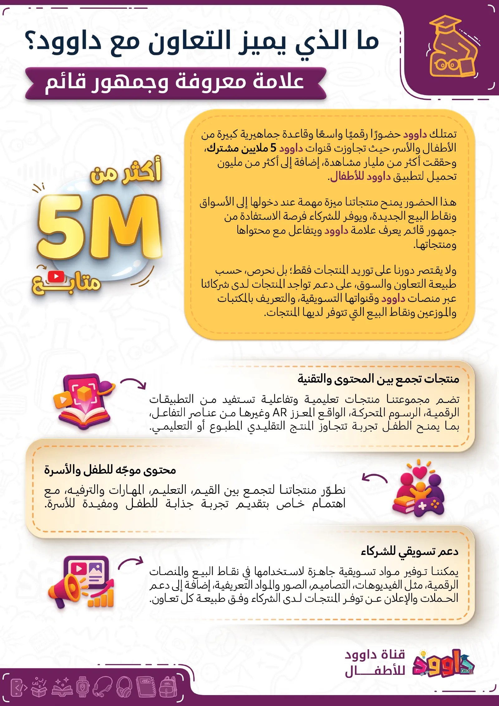 صفحة 6 من بروشور داوود
