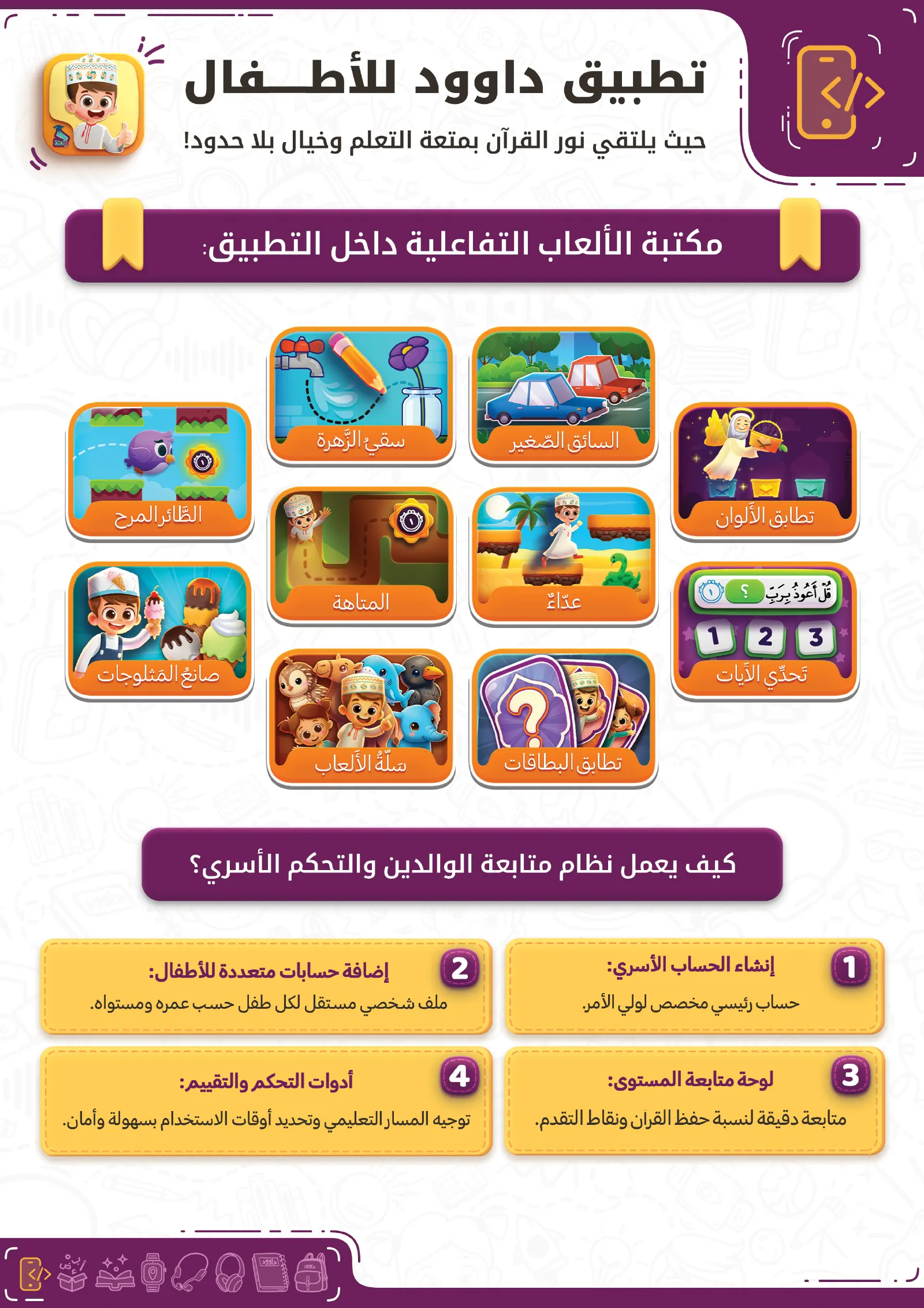 صفحة 4 من بروشور داوود