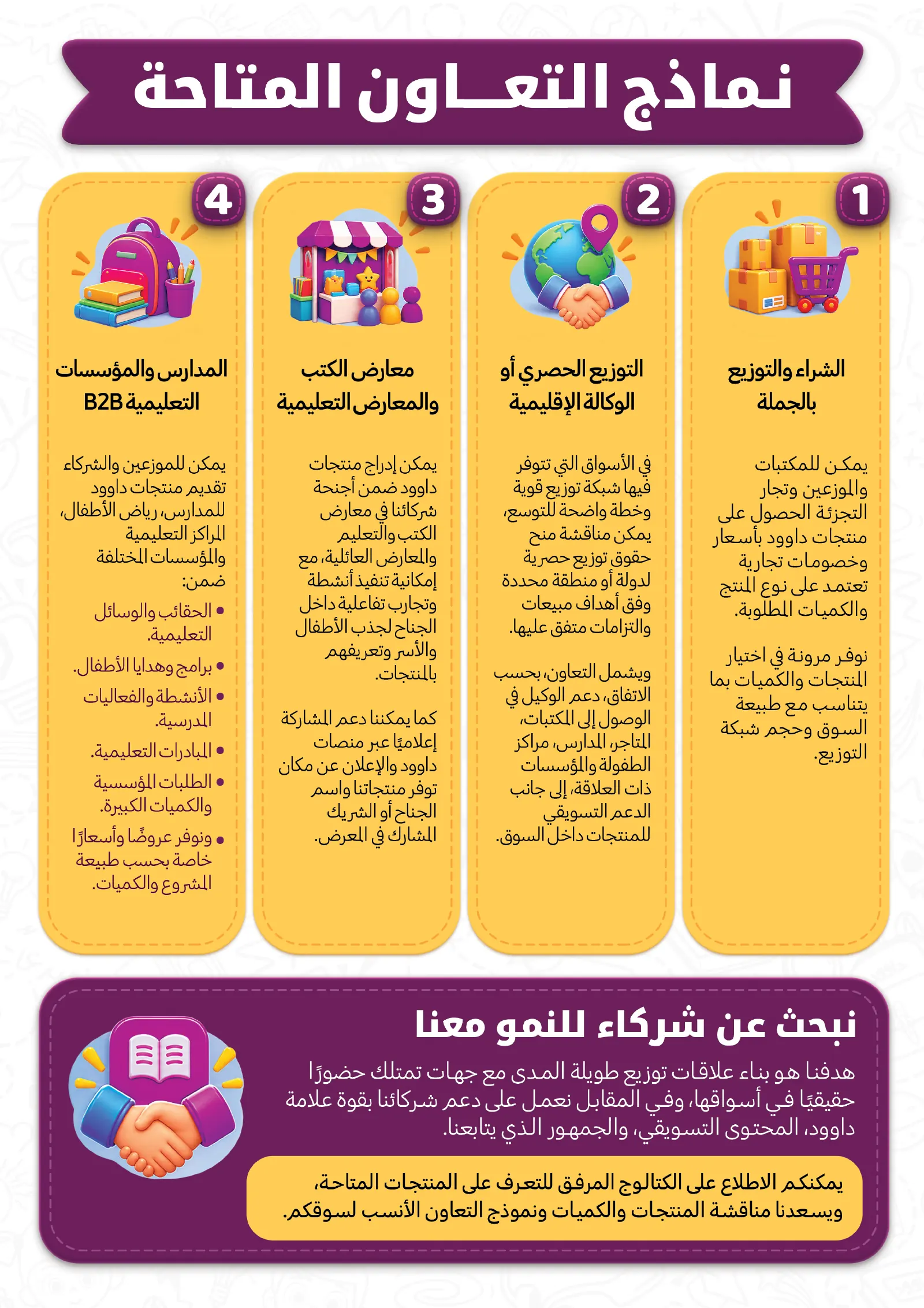 صفحة 7 من بروشور داوود